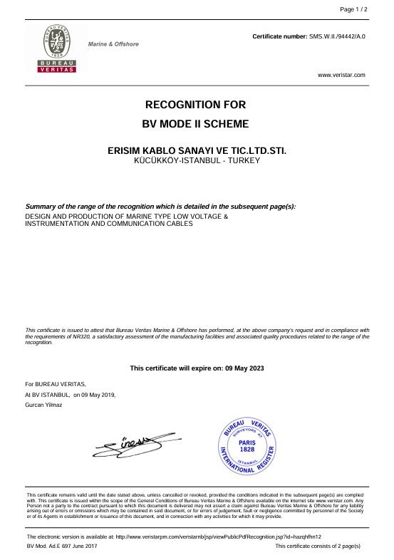 BUREAU VERTITAS TYPE APPROVAL CERTIFICATE BV MODE II SCHEME