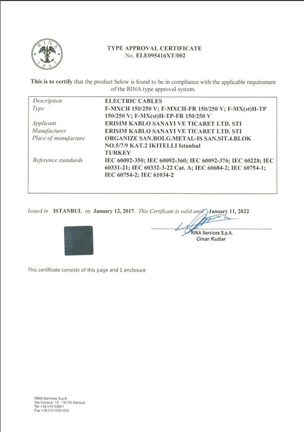 RINA TYPE APPROVAL CERTIFICATE F-MXCH 150/250 V;F-MXCH-FR 150/250 V;MX(st)H-TP 150/250 V;F-MX(st) H-TP-FT 150/250 V
